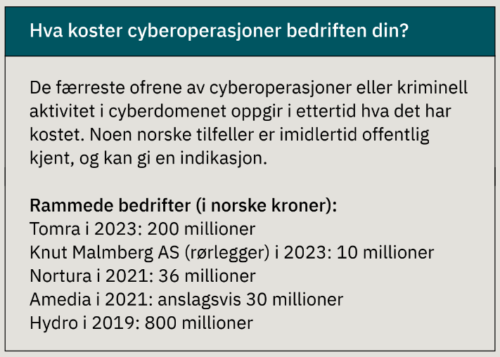 The 2024 risk assessment from the Norwegian National Security Authority includes some details on the financial impact of cyber attacks in 2019, 2021, and 2023. Hydro in 2019 would eventually approach $71 million.