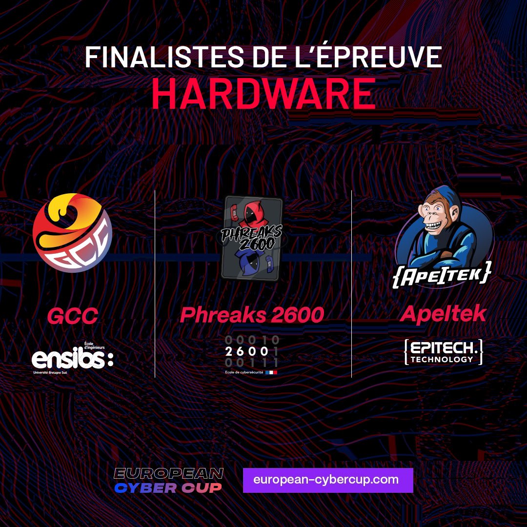 phreaks2600's tweet photo. Fin du premier jour de l’@EuCyberCup pour l’équipe et le coach (@_nwodtuhs) :
- Première place à l’épreuve de #Forensic 
- Deuxième place à l’épreuve de #Hardware 🚀

Stay tuned pour la suite de la compétition demain 👀 https://t.co/HgaCZqFzBy