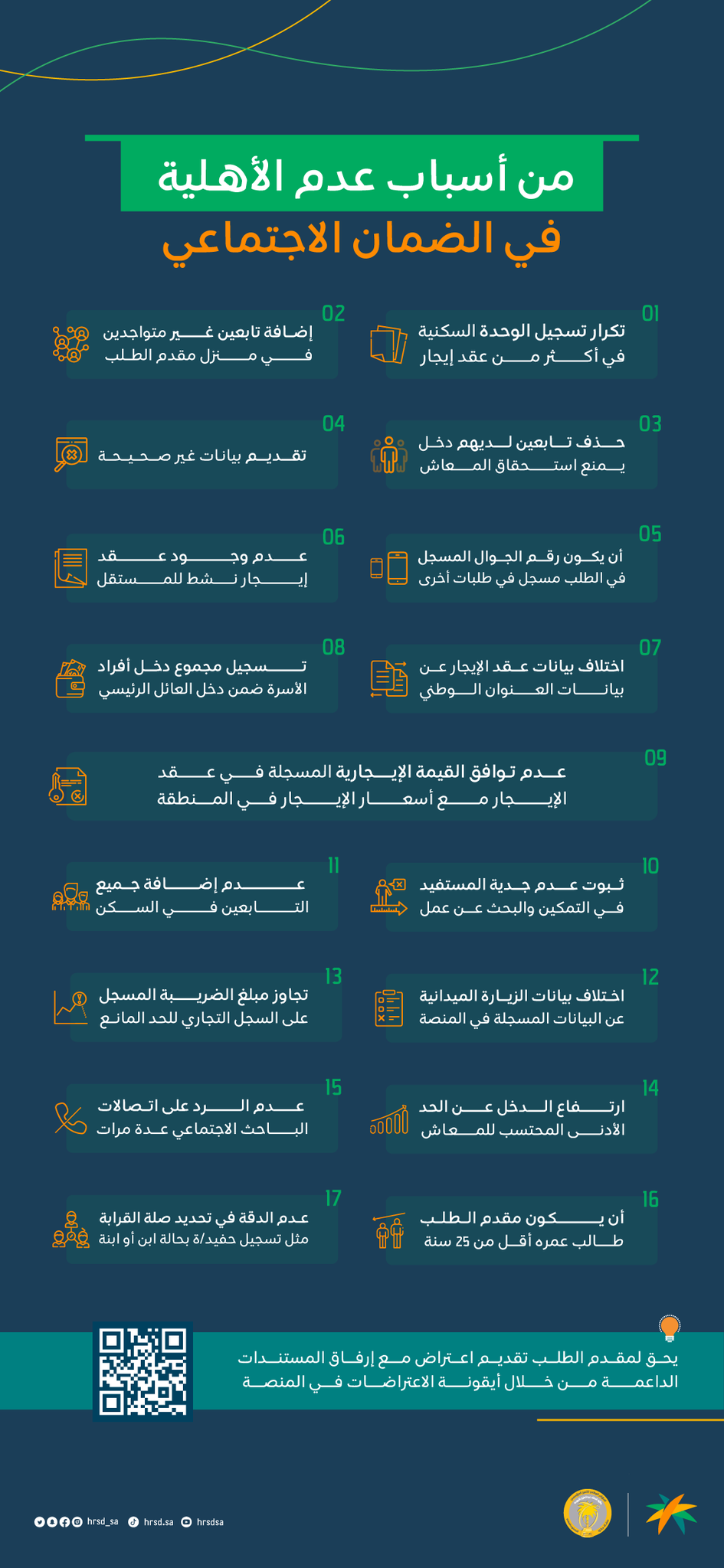 أسباب عدم أهلية الضمان الاجتماعي