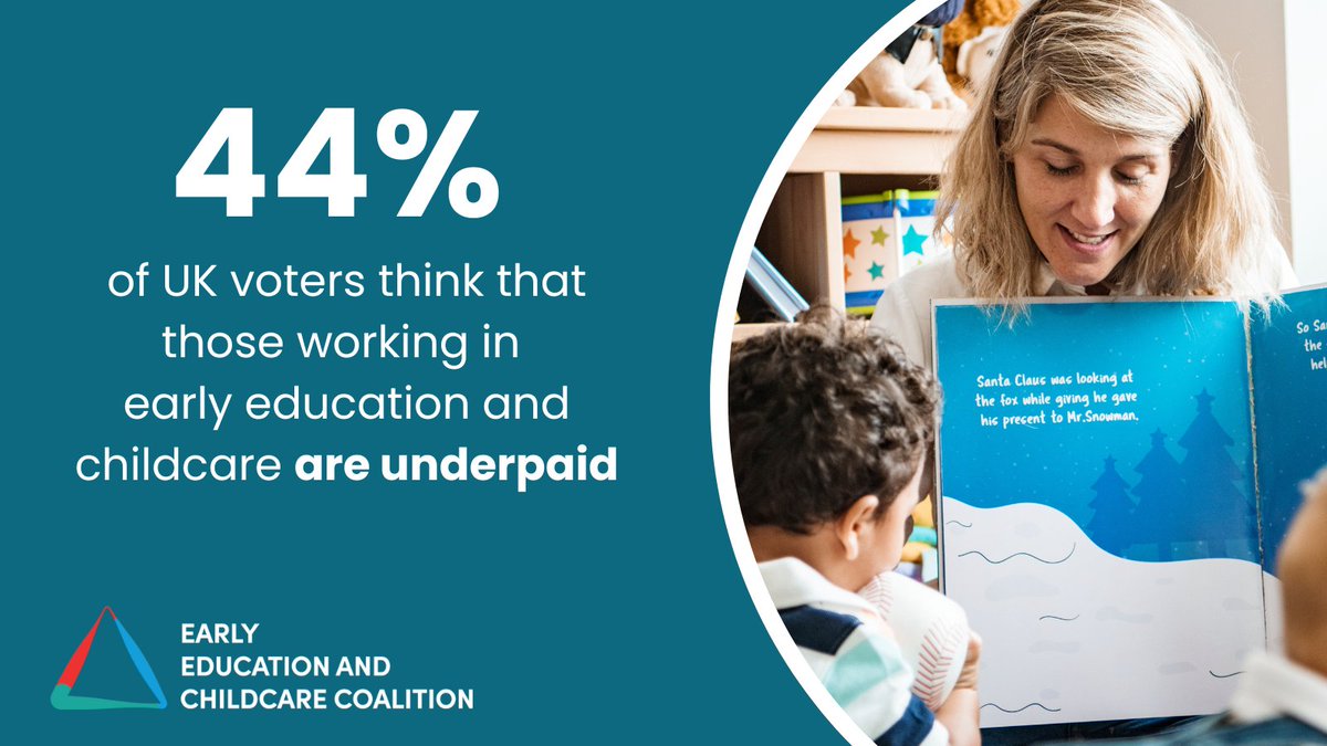 With five days to go until the rollout of the Government’s expanded childcare offer, there remains a major lack of support for the under-resourced and under-rewarded early years workforce tasked with delivering on constantly growing demands.