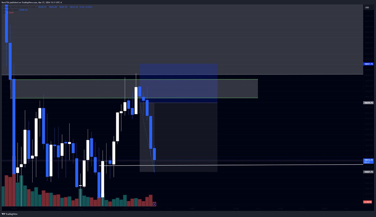 People be sleeping on KT, it’s wild.