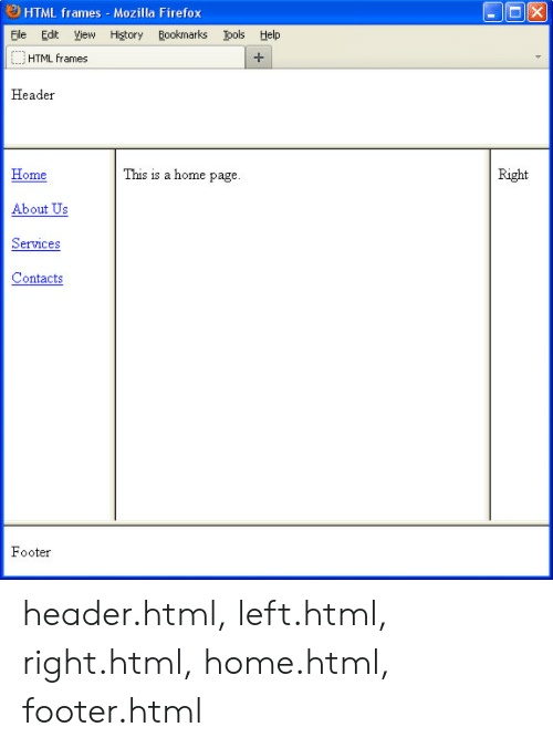 How we used to build website templates back in 90s
