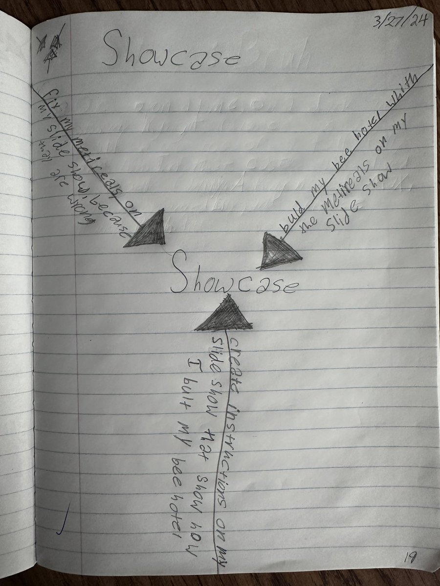 davidcupp23's tweet photo. Having Ss think critically & reflect on their upcoming GT showcase with @JTaylorEdu Convergence Icon and what needs to happen to be prepared. Quietest 5mins ever @AAS_ECISD @GPASTEAM @drliliananez #Impact #Scholarliness https://t.co/6vt6wKl6am