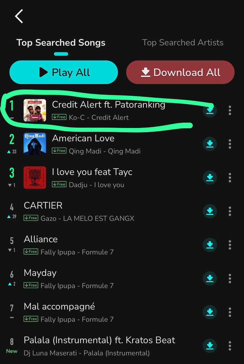 What’s the number 1 top searched song ??