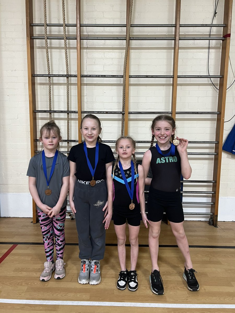 West Lothian Primary Gymnastics Competition. Level 1 winners🏆 🥇 
Congratulations to all the gymnasts who took part and thank you to the organisers for such a great afternoon. 
<a href="/ActiveS_Wcald/">Active Schs WestCald</a> <a href="/ActiveWL/">Active West Lothian</a> <a href="/ActiveS_Deans/">Active Schools Deans Cluster</a> <a href="/carmondean_ps/">Carmondean PS</a> <a href="/stmaryspolbeth/">St Mary's Polbeth</a> 
#buildingforsuccess
#stmpshwb