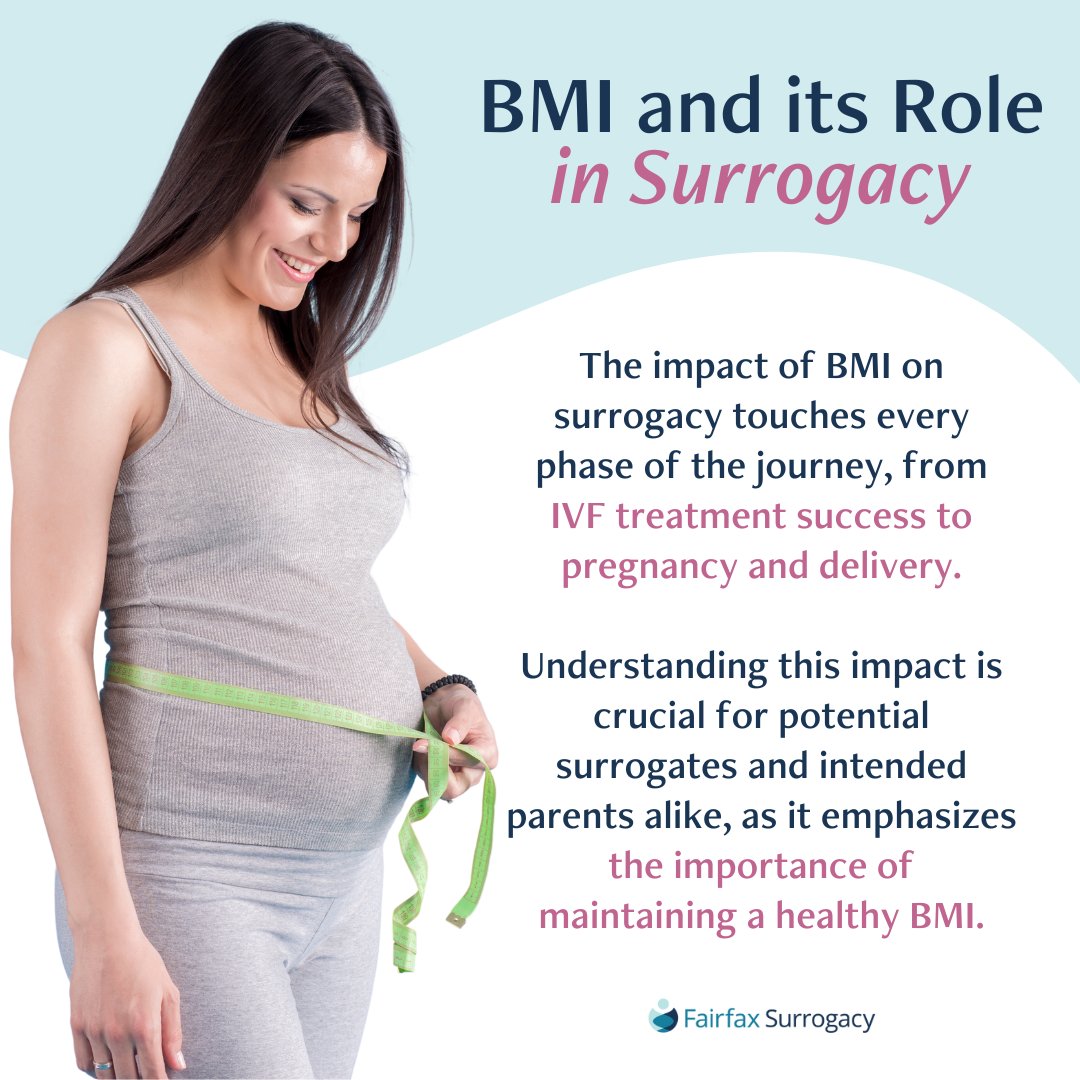 While BMI is not the sole indicator of health, it plays a pivotal role in the surrogacy process for several reasons. By focusing on health and well-being, the aim is to optimize outcomes and make the surrogacy journey as smooth and safe as possible.  zurl.co/85I2