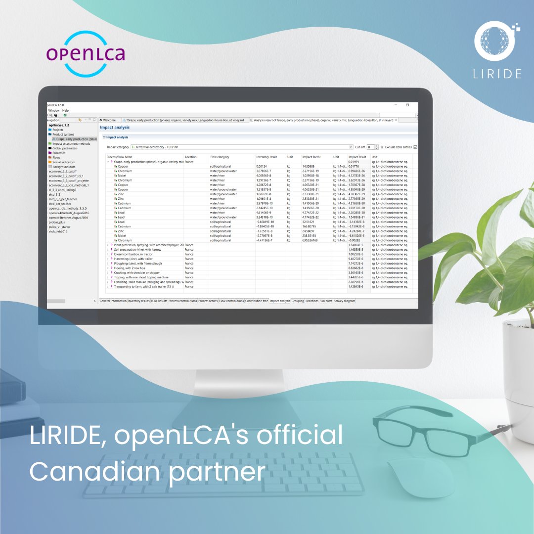 LIRIDE is the official Canadian scientific partner of @openLCA, a freely available open source life cycle assessment and sustainability modeling software widely used worldwide by the scientific and professional community. #lca