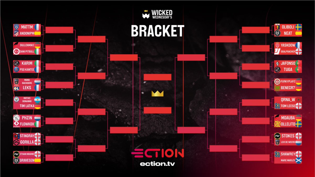 1 HOUR TO GO.. 🚨 Your $1,000 #WickedWednesdays 👑 bracket made only possible with the legends at @ection_tv 🙏 Who are you BACKING to go all the way? 🏆