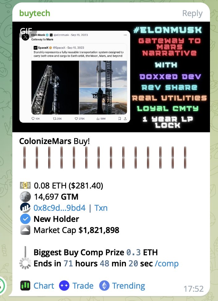 $GTM is quickly approaching the $2 million MC level!!! 🚀📷📷 Biggest Buy Competition is in Effect for the next 72 hrs starting now!!!! (Time stamp 1:45 pm EST) Winner gets 0.3 ETH !!!! 📷📷📷📷 Join the TG channel to learn more: t.me/c/2098495723/4 @ColonizeMars_