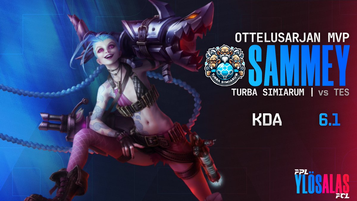 Finnhouse tweet media