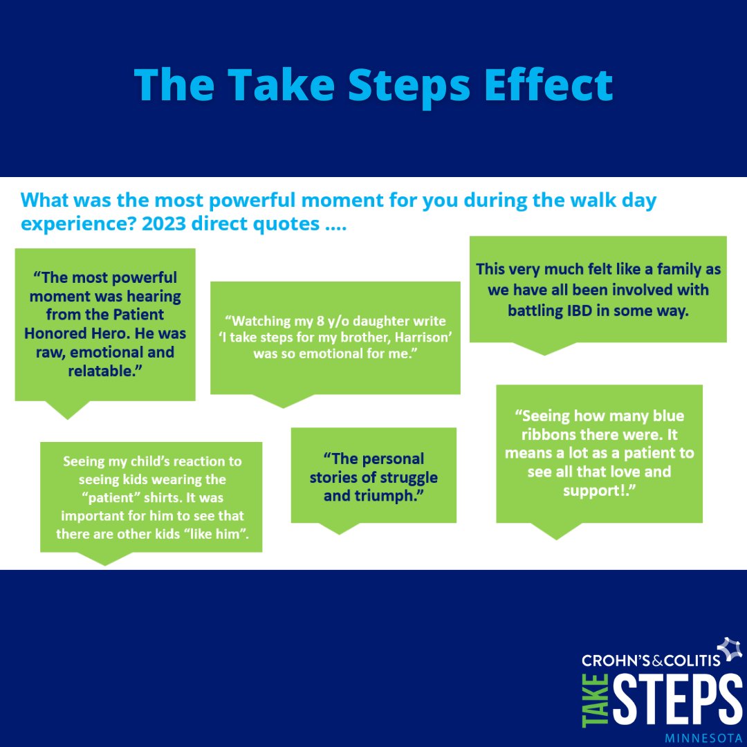 Have you experienced The Take Steps Effect? Join us on Sunday, June 9, 2024 to be part of this amazing community experience.