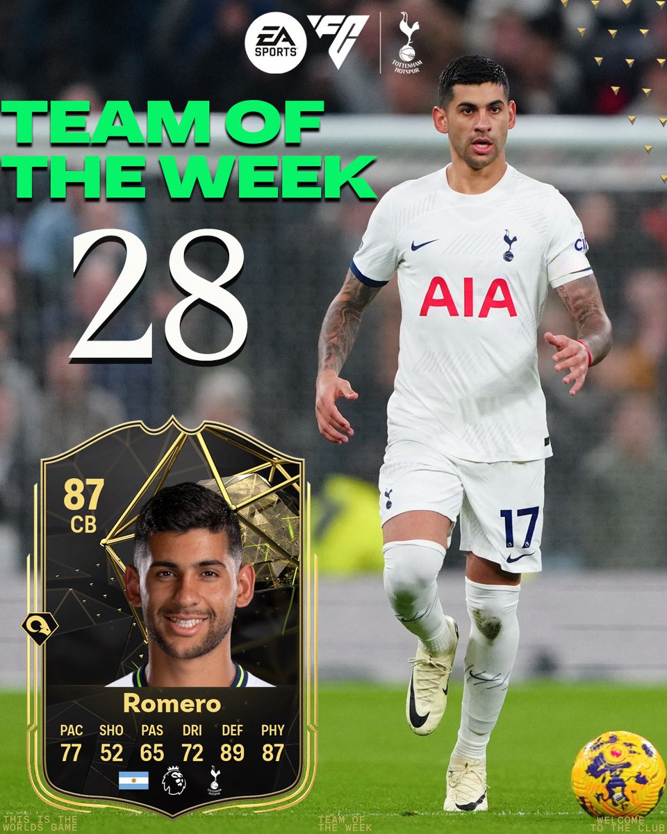 2 games, 2 wins, a clean sheet & a goal ✅   A productive international break for @CutiRomero2 🤝   @EASPORTSFC #TOTW