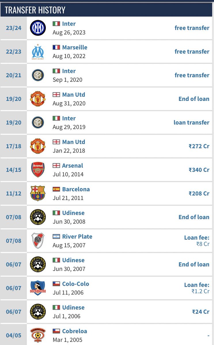 Who is this player?

Level: Medium

Guess correctly for a shoutout from me