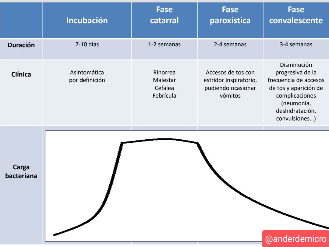 Ander González-Sarría tweet media