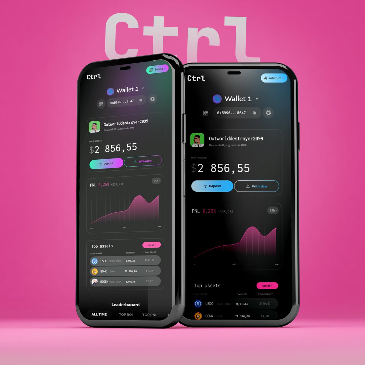 did somebody say v2? 👀

$CTRL