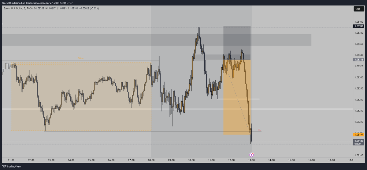 thChrono's tweet photo. EUR/USD🇪🇺🇬🇧 +2,25% https://t.co/giMkHKv8dp