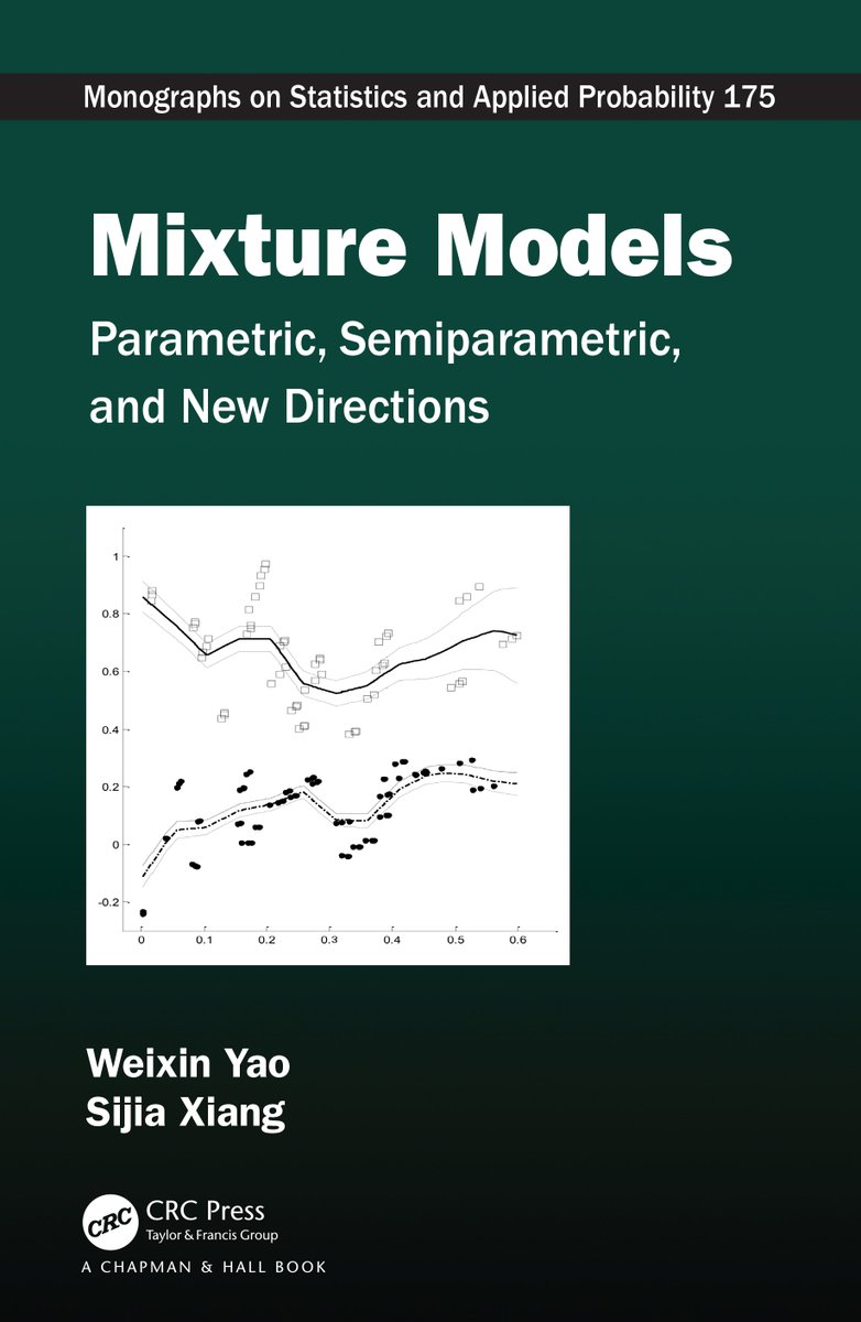 RobCalver5's tweet image. Very pleased to say that &apos;#MixtureModels: #Parametric, #Semiparametric, and New Directions&apos; by Weixin Yao and Sijia Xiang has gone to press and will be published by @CRC_MathStats next month. routledge.com/Mixture-Models… #DataScience #Statistics #RStats #Bayesian #clustering