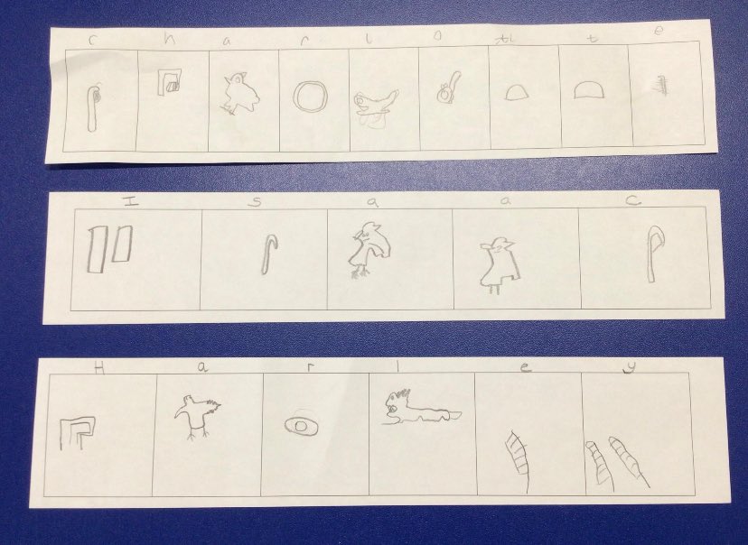 NorthCornwallAP's tweet photo. Lower KS2 have thoroughly enjoyed their Ancient Egyptian topic. Mummifying a tomato was a firm favourite! https://t.co/Uvt4YyE65Y