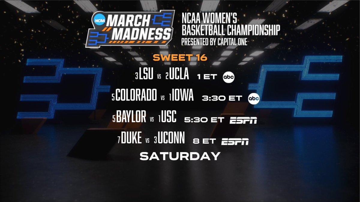 #NCAAWBB #MarchMadness Sweet 16 action continues Saturday on @ABCNetwork & ESPN Commentator pairings & schedule: bit.ly/3xdOWc1