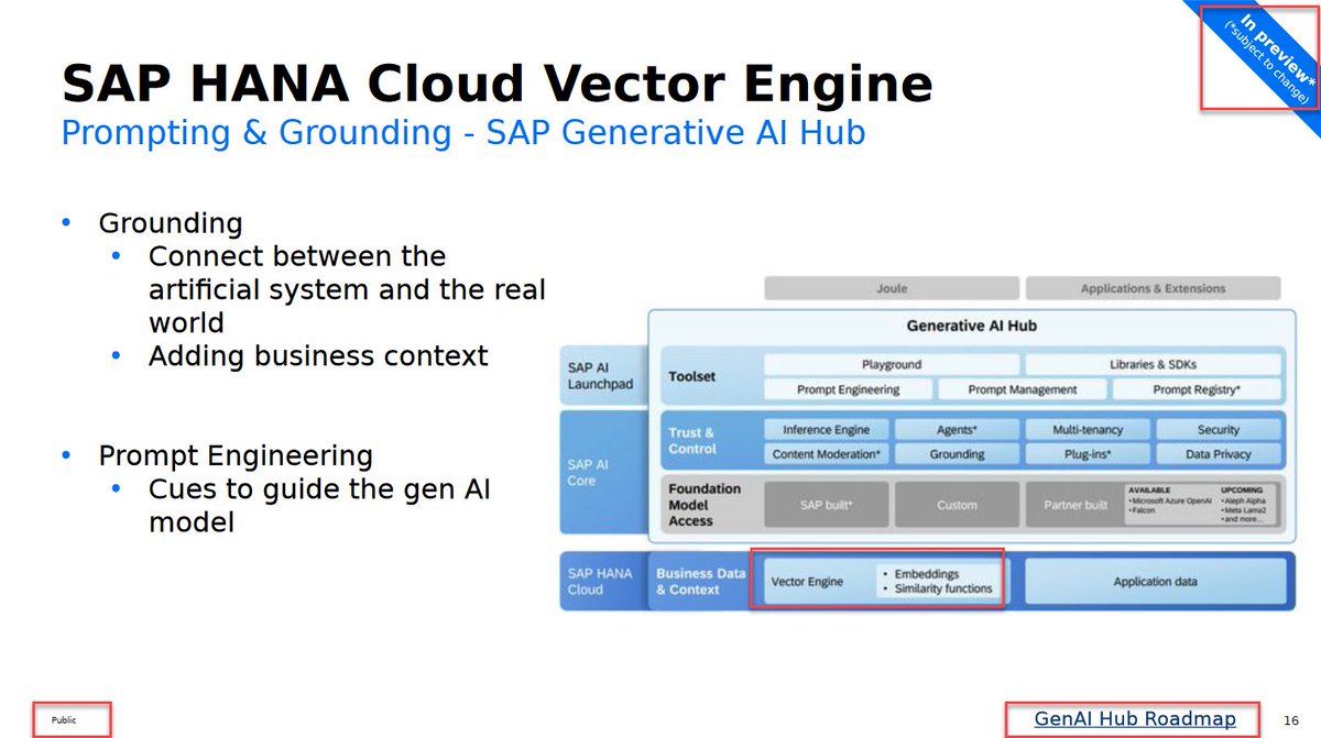 jakobflaman's tweet image. In the #SAPAnalytics universe is #SAPGenAI just landing. One of the big announcement on #SAPDATAUNLEASHED 2024 was the new #SAPHANACLOUDVECTORENGINE ....a long name.....If you are curious about it you can find it also in the new Road Map Explorer dam.sap.com/mac/embed/publ…