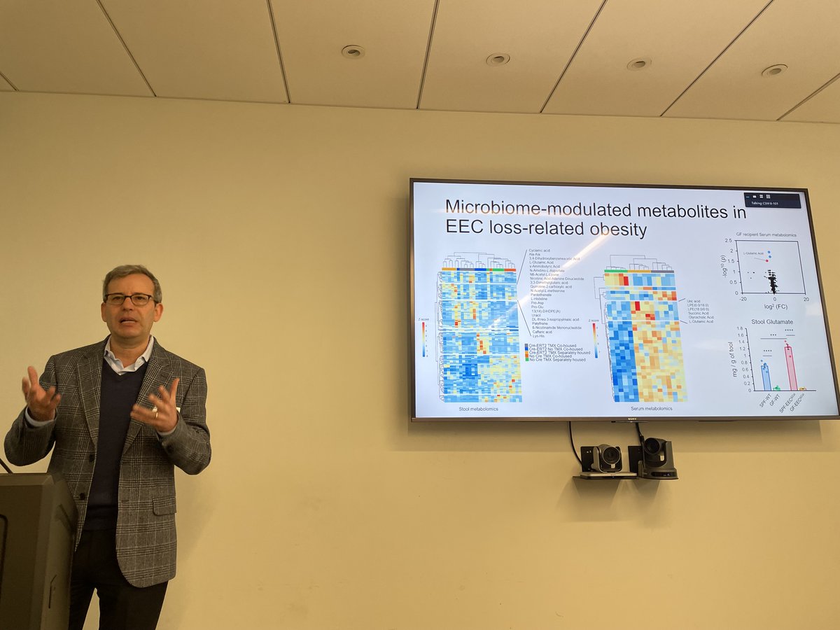 ItanLab's tweet photo. A great talk of @ezraburstein at #CBIPMS about microbiome profiles altered by genetic variation that underlie obesity. https://t.co/7Xw1v5Vfrr
