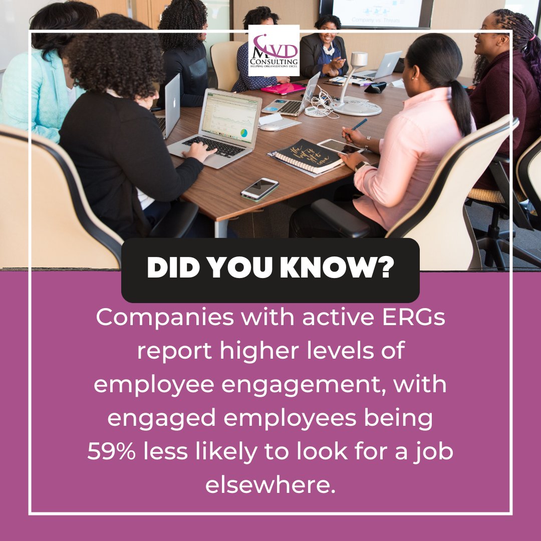 ERGs: The Secret to Happy Employees and Stronger Teams! Did you know that companies with active ERGs see higher employee satisfaction and lower turnover rates? 

#ergs #employee #engagement #registernow #happyemployees #workplace #diversity #mvdconsulting #consulting
