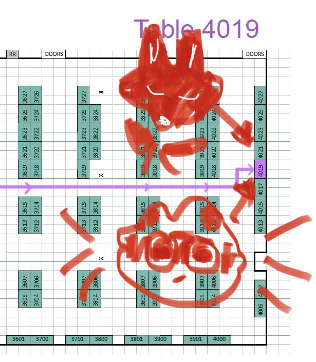 Here is the table map of the Artist Alley 3rd floor for @Zetallis_ and I, table neighbors. No, this wasn’t drawn in the car. 👍