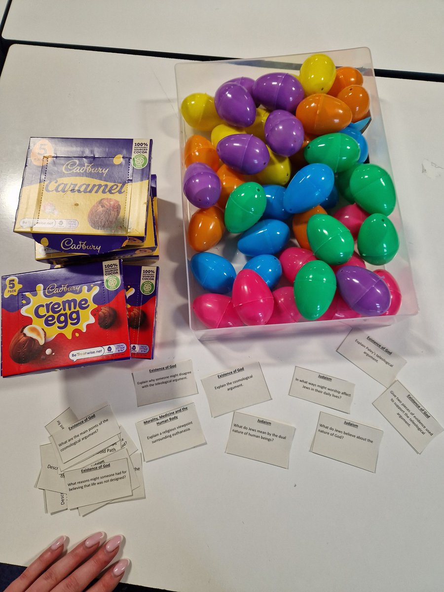 Easter themed revision with National 5 RMPS 🐰