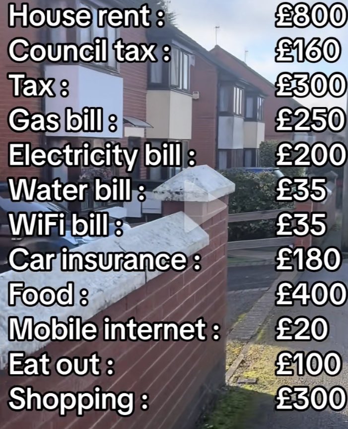 Welcome to England 🇬🇧     

Cost of living a month in the uk.  #costofliving #ukhousing #ULEZ #bills #gasprice #Electricity