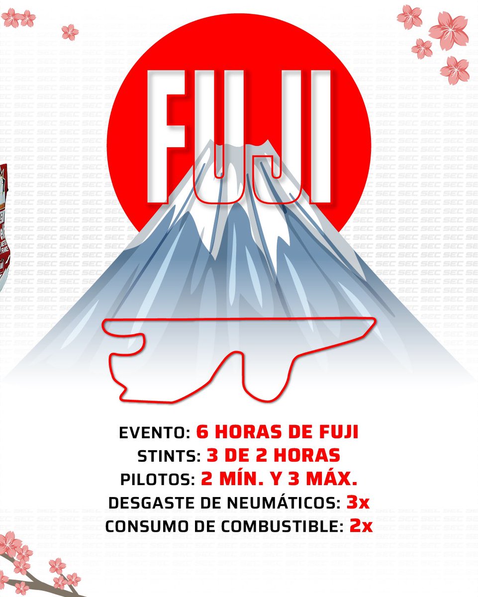 #SECPrologue

⏩️ Deslizá para ver toda la información acerca del evento y no perderte ningún detalle 🧐

#sec #toyota #toyotagtonets020 #fuji #granturismo #update #gt7update