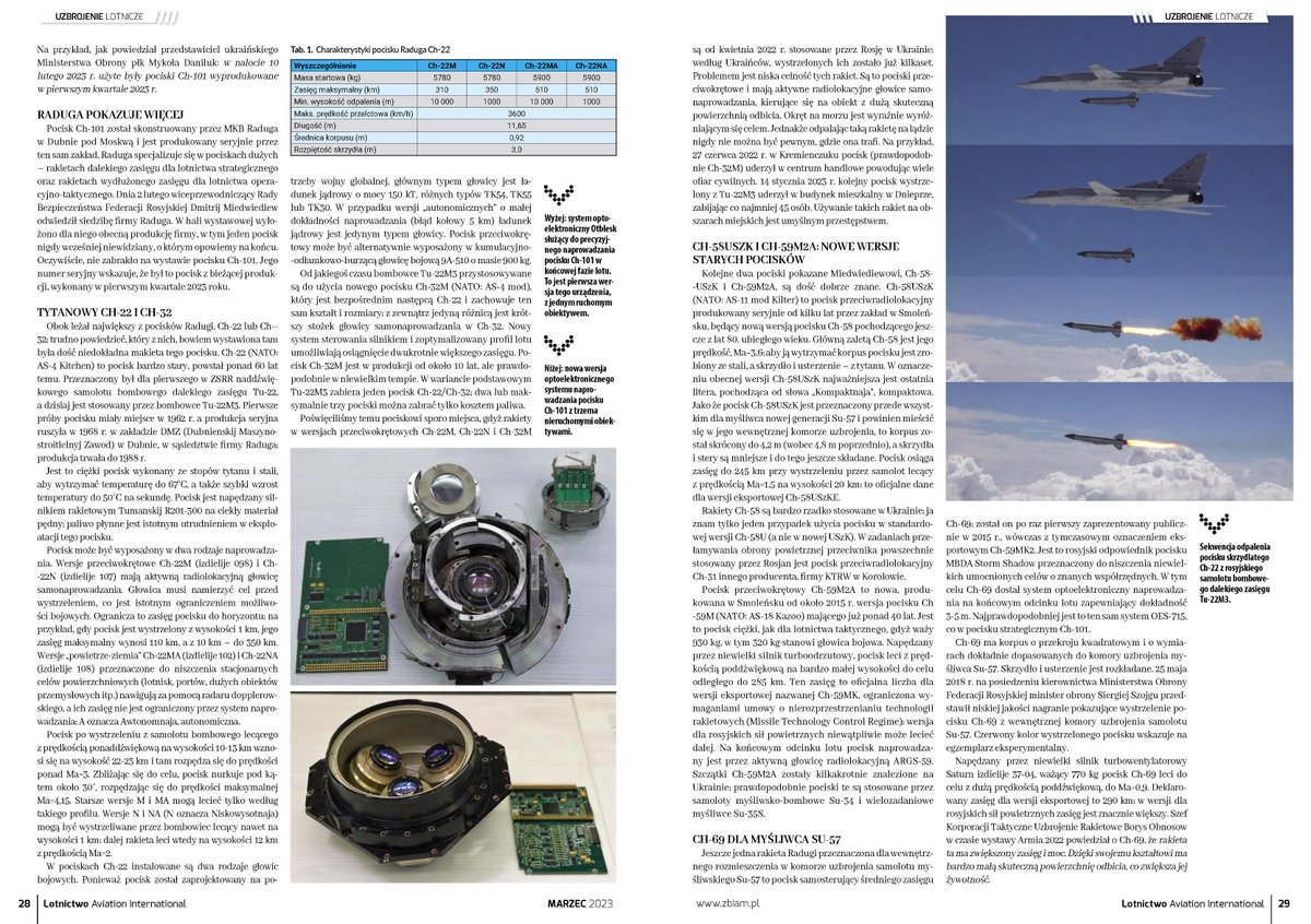 Piotr Butowski tweet media