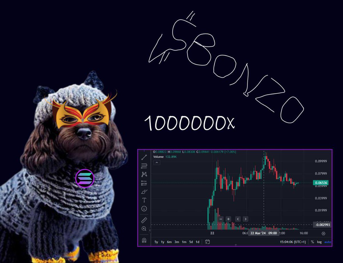 omo_akp's tweet photo. @blknoiz06 You know what’s gonna be good for all time? $Bonzo @Bonzodogsol , the Solana based memecoin that’s gonna be a game changer in this space!
#Bonzo
#Solana https://t.co/M8NOlLyYcC