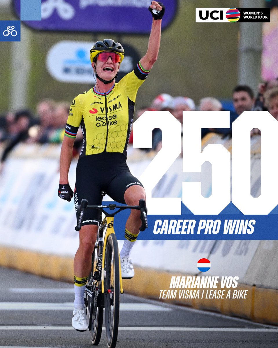 2️⃣5️⃣0️⃣ victories on the road for @marianne_vos 👑

#UCIWWT #womencycling