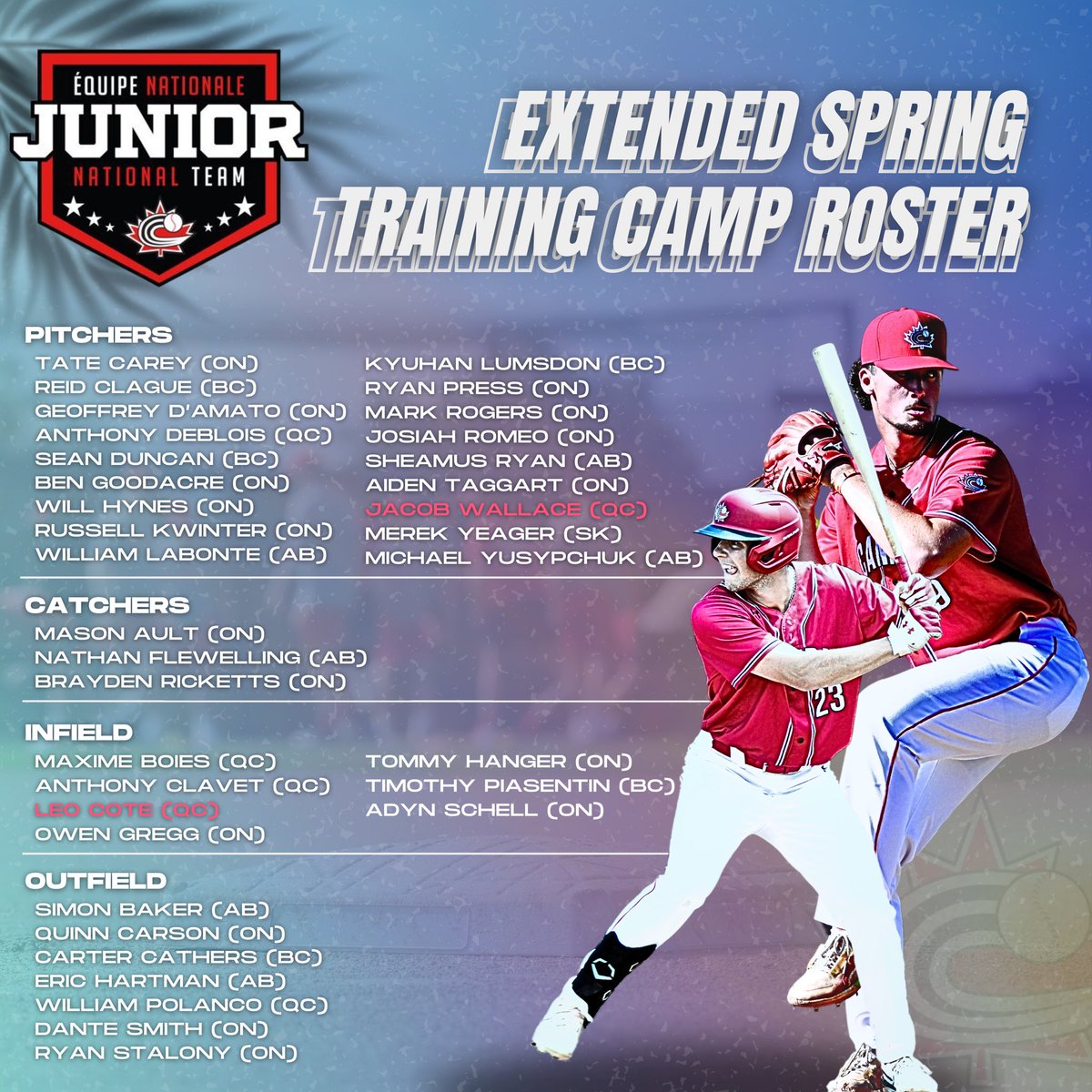 Meet the 3️⃣5️⃣ athletes that will be attending to the Junior National Team Extended Spring Training Camp from April 17-27 ⚾️🇨🇦 📰 EN: bit.ly/3IRAQzA 📰 FR: bit.ly/4awK3sY . . . #BaseballCanada | #JNTSpring