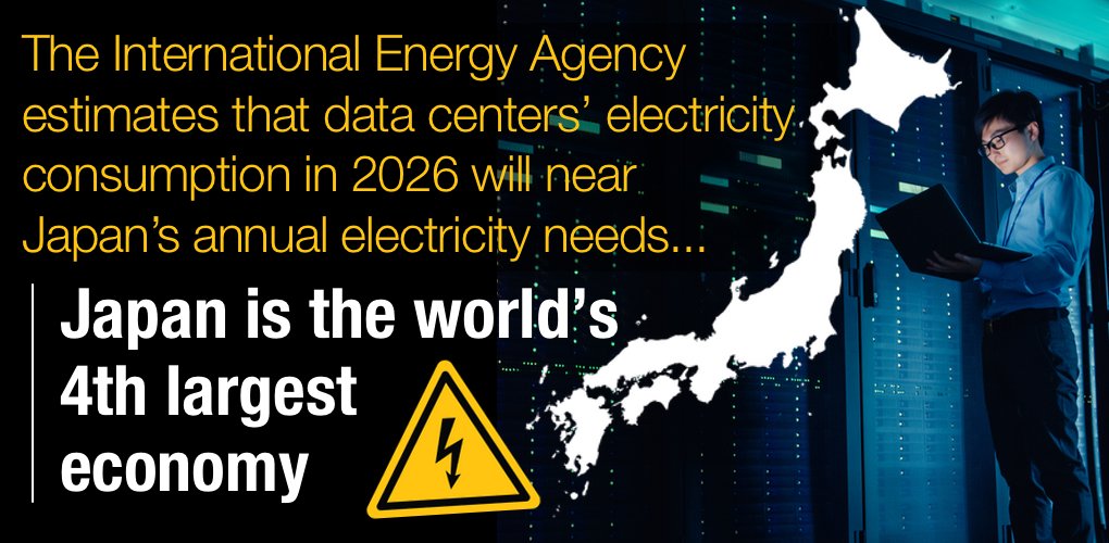 countoncoal's tweet photo. Where is the Power Going to Come From? The latest Count on Coal blog is up: https://t.co/Im2PEkxSj9 #energy #electricity #coal #countoncoal https://t.co/uCrd5KP8uc