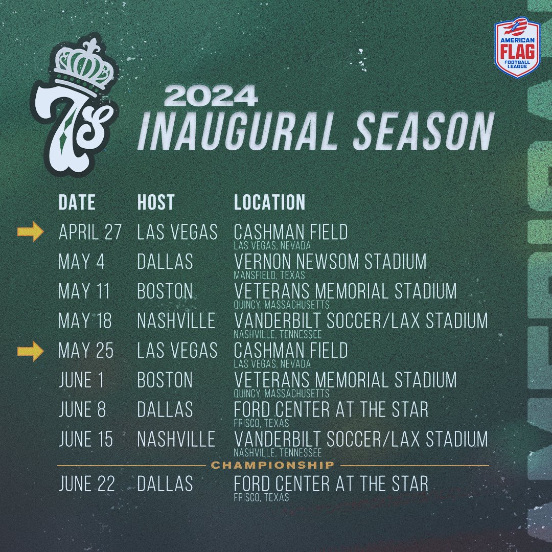 UNLV Sports Innovation Institute tweet media