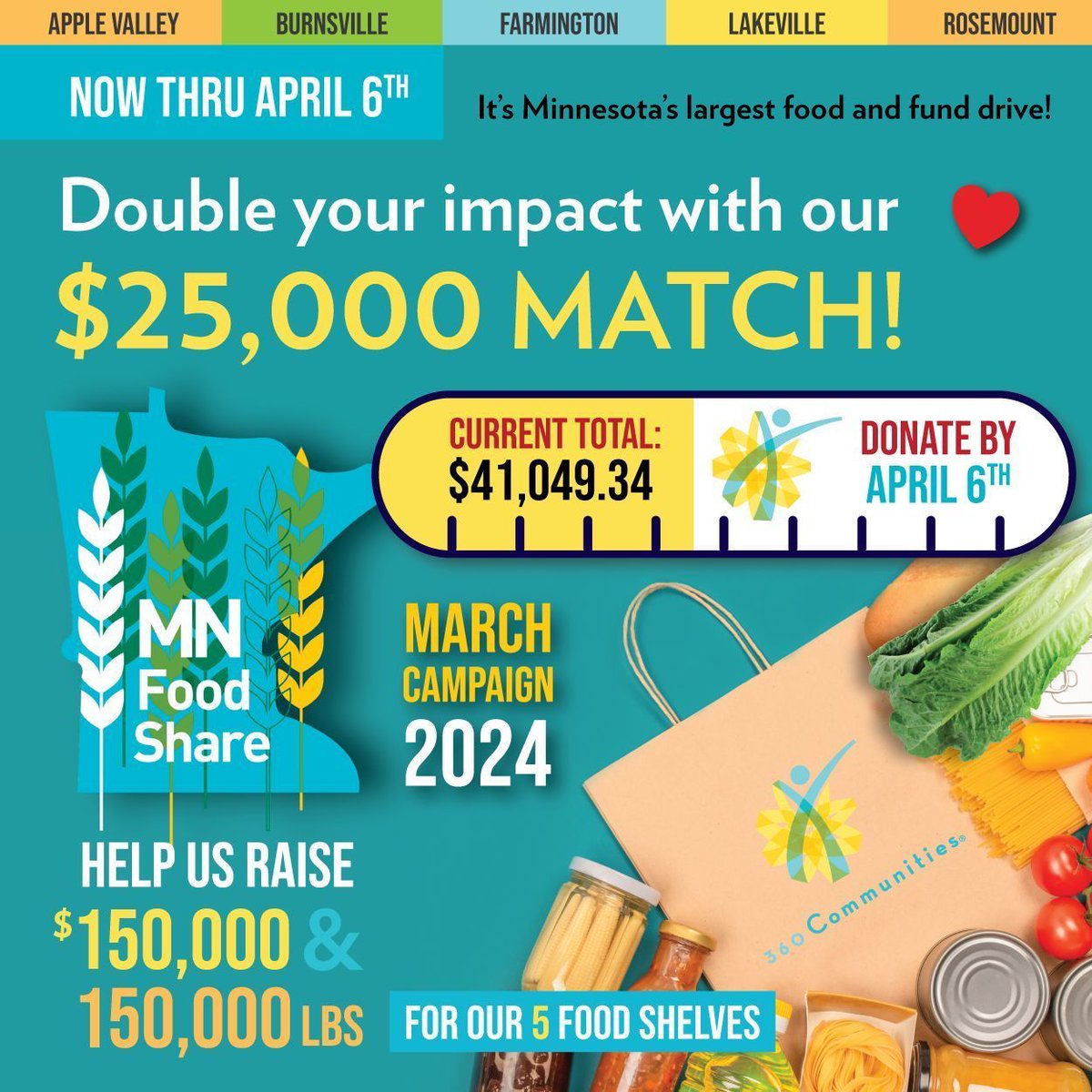 If you have not given a financial gift to 360 Communities before, today is the perfect time! ❤️ A generous donor has offered to match dollar-for-dollar every donation for the <a href="/MNFoodShare/">Minnesota FoodShare</a> March Campaign — up to $25,000! buff.ly/4ctkgDQ 

#HelpInTheMoment #HopeForTheFuture