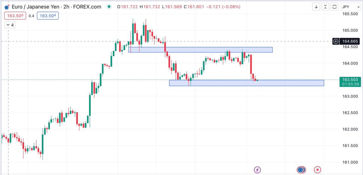 Karry James tweet media