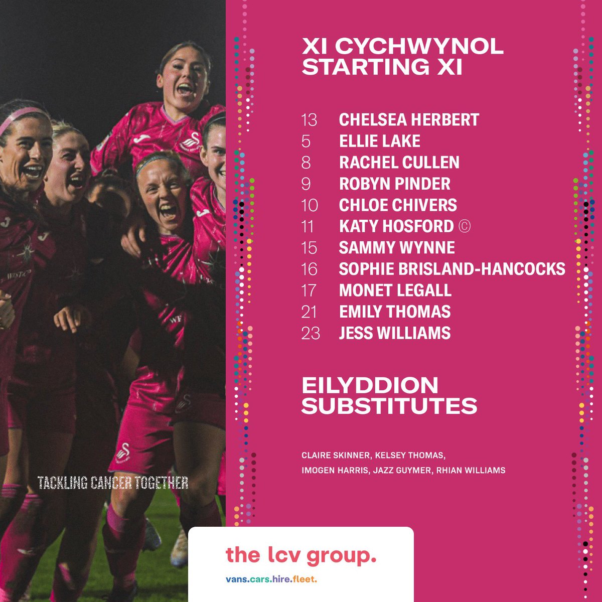 Swansea City Women tweet media