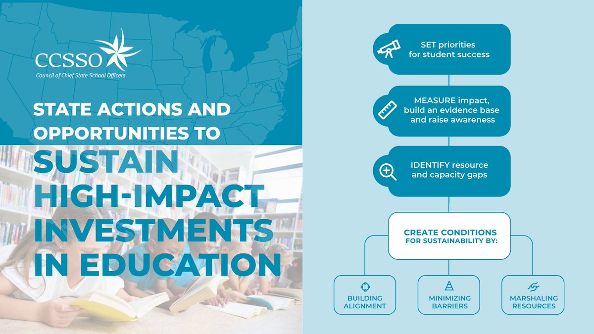 Great resource from our friends @CCSSO on ways states can sustain high-impact #ESSER investments in education ow.ly/VNaT50QZTMN