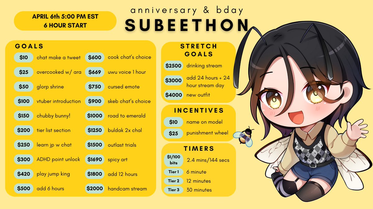 one year anni/birthday subeethon announcement

you're invited to be a gamer and watch me be an awful cook on april 6th at 5pm est!

come celebrate with me 💛