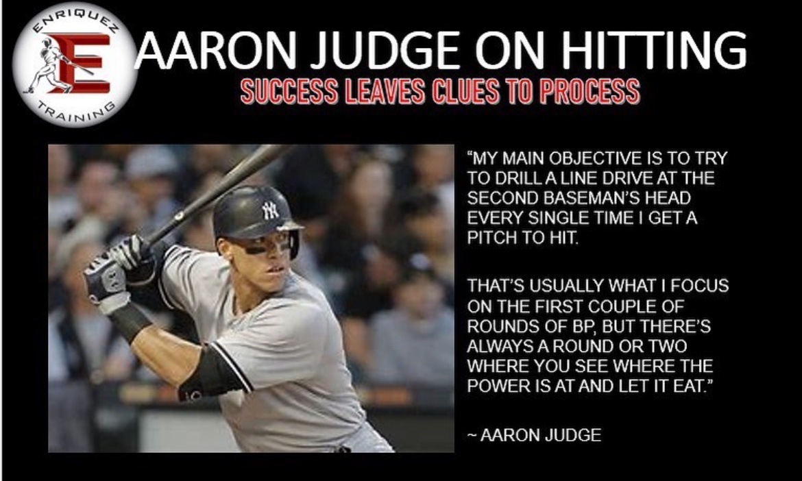 ⚡️ Judge on Hitting ⚡️⁣⁣ ⁣⁣ I am always intrigued with how big league hitters put their focus on when hitting - especially in batting practice. ⁣⁣