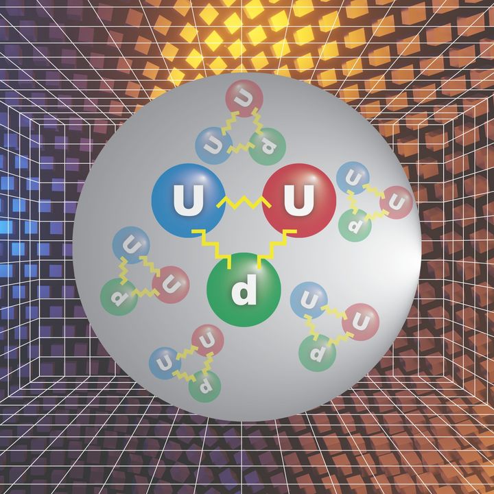 By optimizing lattice QCD calculations to fully utilize the power of #exascale supercomputers, the LatticeQCD project enables physicists to run their algorithms on a much larger scale and at much faster speeds. bit.ly/42OXBx4