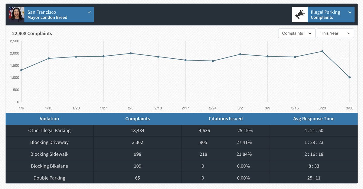 Stephen Braitsch tweet media