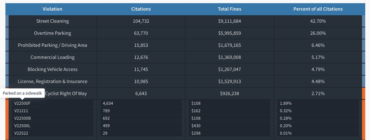 Stephen Braitsch tweet media