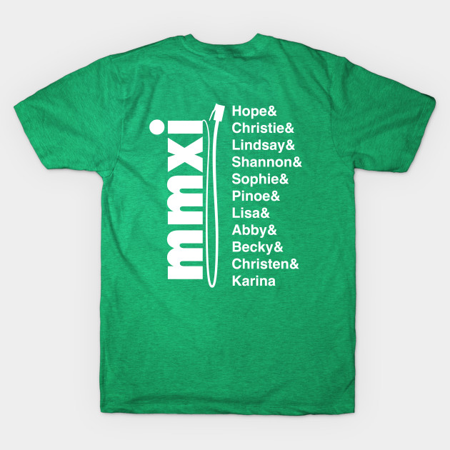 DR928's tweet image. Hey all - decided to put some of the shirts I was making for myself on TeePublic out there for everyone, and to expand to include more soccer from Florida.

Will be adding more designs &amp;amp; teams (non-official, of course 😉) all the time! 

teepublic.com/user/southernm…