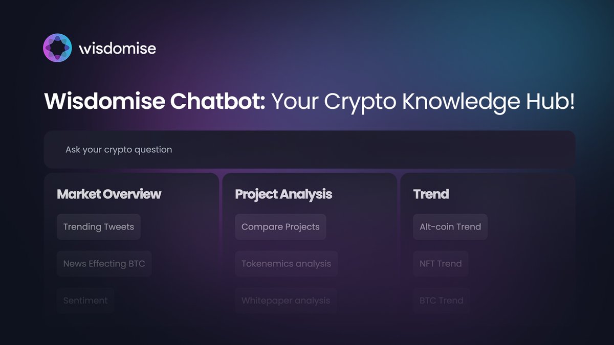 🧠 GM Wisdomisers 👀 ❕ Did you know? Over 1,000 crypto questions are fired at Athena DAILY! Our AI-powered chatbot is busy helping users navigate the crypto landscape. Although most of the questions are about fundamental influences and big market news, here's a peek at what…