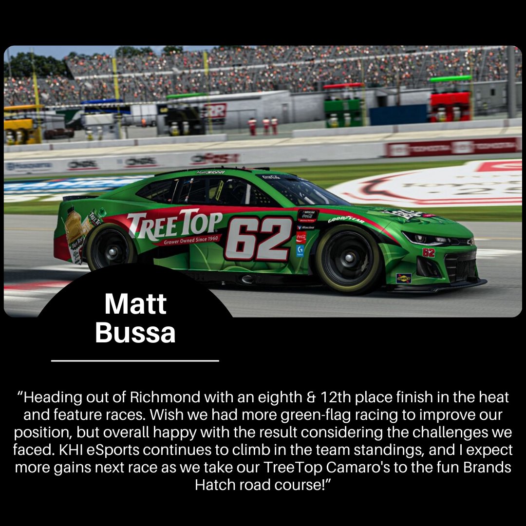 We’re continuing to improve each week! Another strong showing for @jmullisracing and @MattBussa in last night’s @RichmondRaceway race. #TeamKHI | @KHI_Racing | @KHIManagement | @ENASCARGG | @iRacing | @TreeTopInc