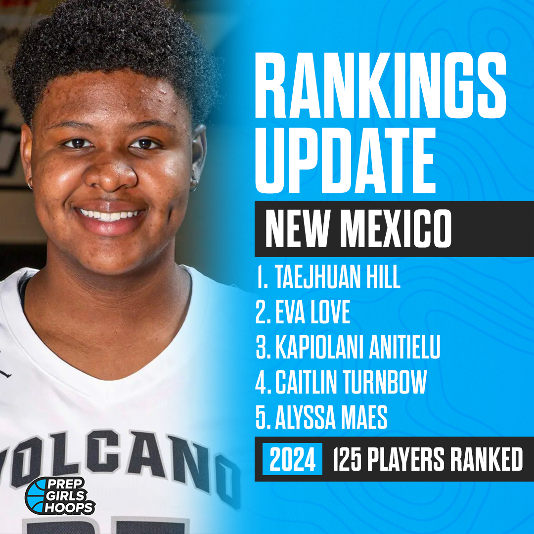 Prep Girls Hoops New Mexico tweet media