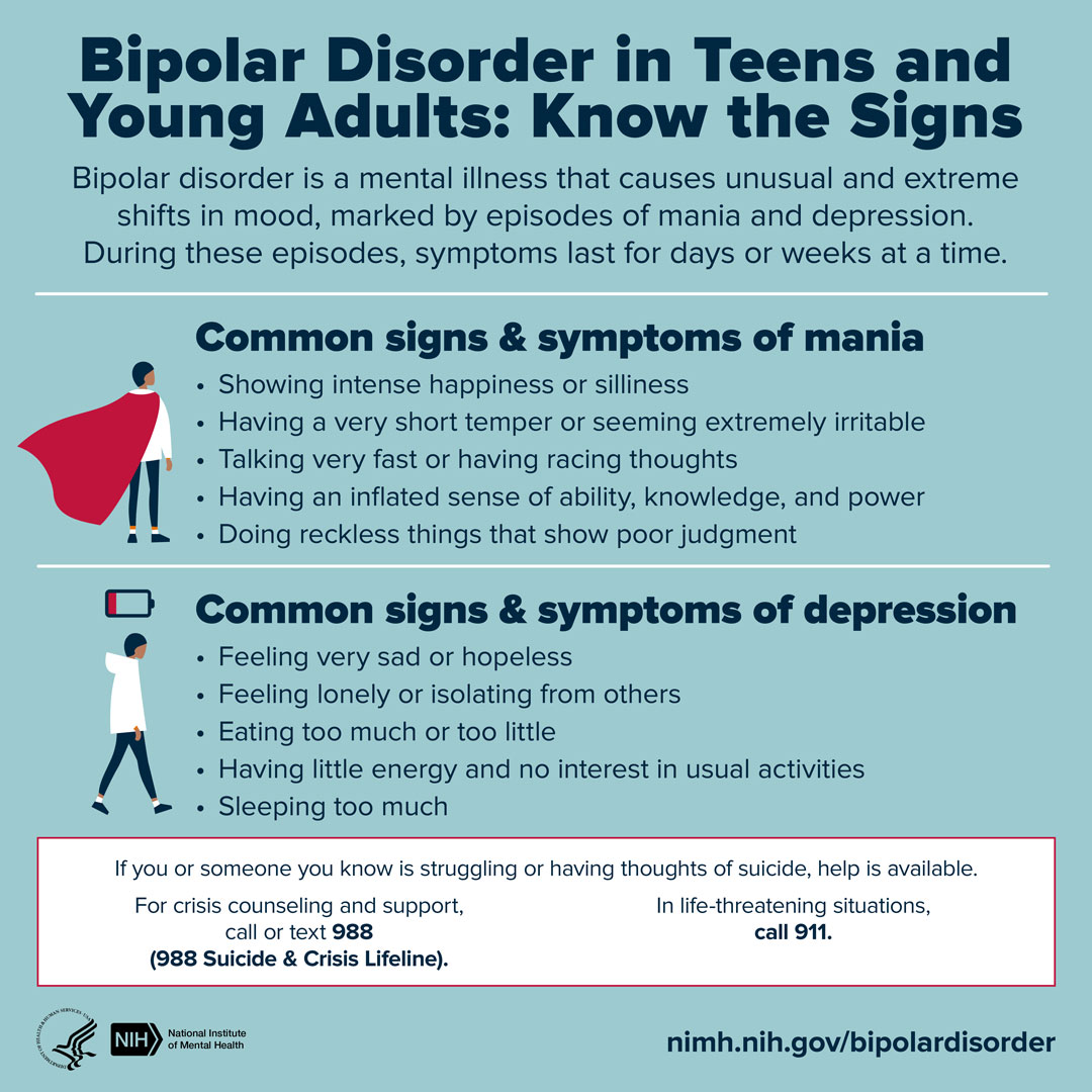 Bipolar disorder is not the same as the typical ups and downs every kid goes through. The mood swings are more extreme and accompanied by changes in sleep, energy level, and the ability to think clearly. Know the signs and symptoms: go.nih.gov/mQzOUsj #WorldBipolarDay